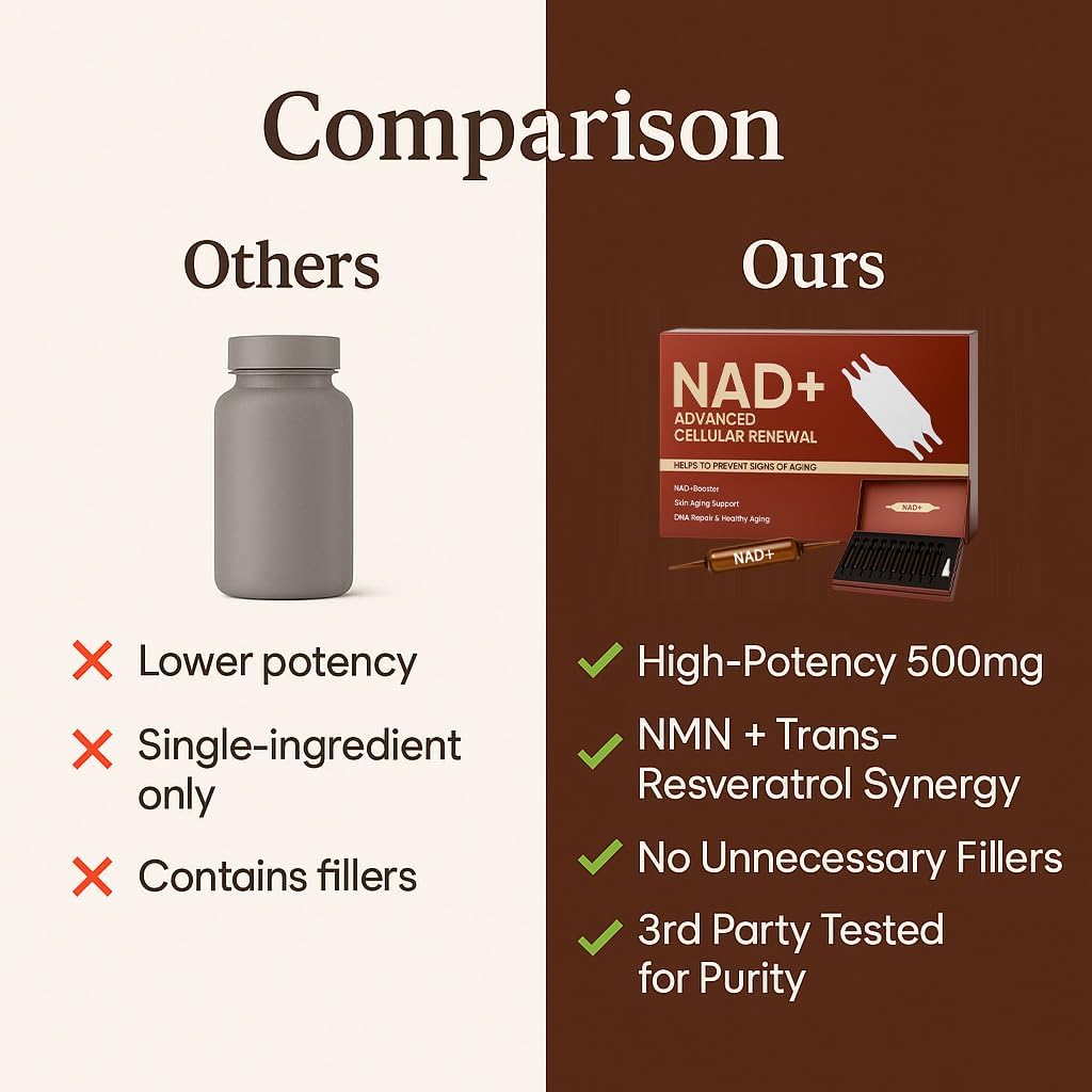 NAD+ Cellular Renewal Boost™ | Revive Your Glow This Halloween!