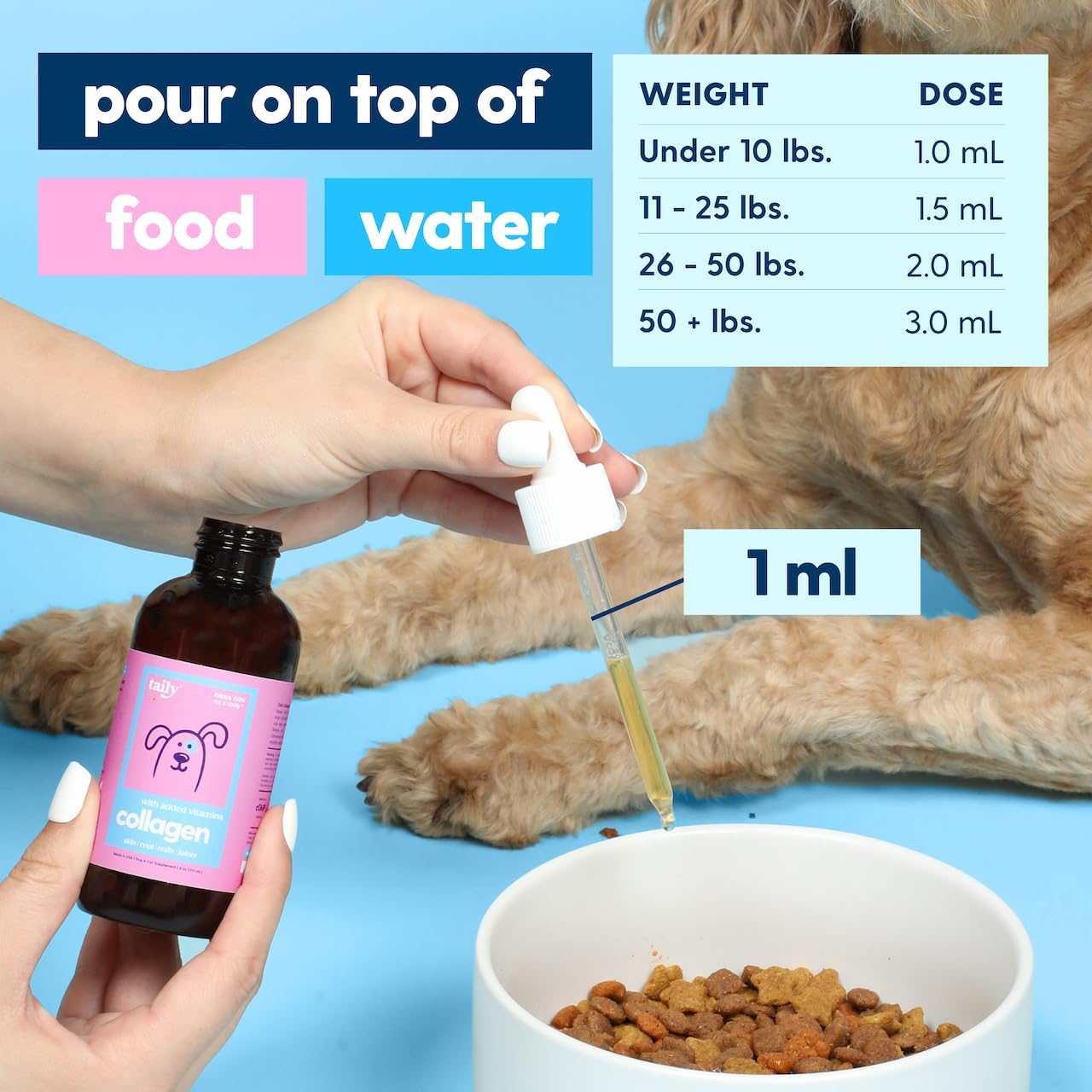 Pawly™ | Health that wags back.
