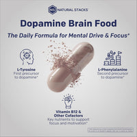 Dopamine Brain Food™ | Labor Day Sale Ends Today!