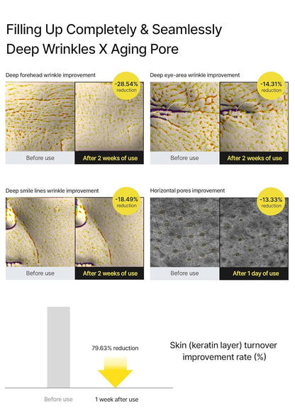 Vita A Retinal Tightening Booster™ | Selling Out Fast!