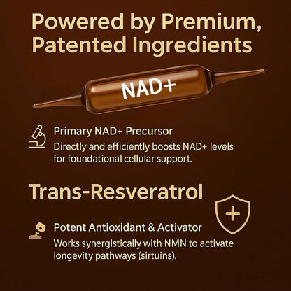 NAD+ Cellular Renewal Boost™ | Revive Your Glow This Halloween!
