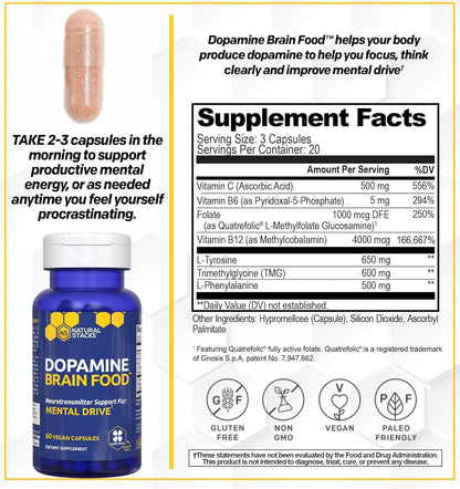 Dopamine Brain Food™ | Labor Day Sale Ends Today!