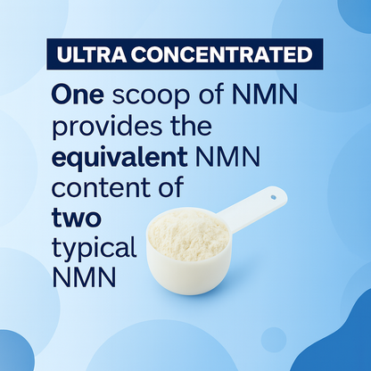 Pure NMN™ | Feel 20 Years Stronger.