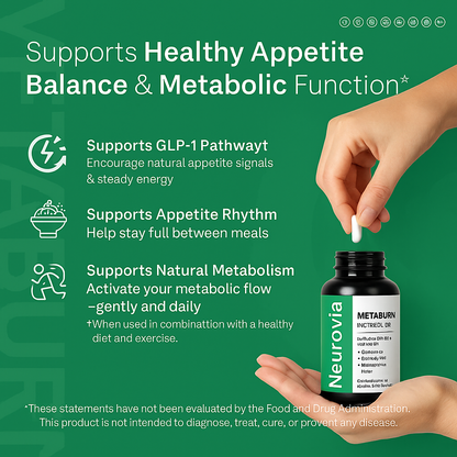 Neurovia Blend™: Berberine & B12 Support | Labor Day Flash Sale!