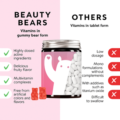 Beauty Bears™ | Because You Deserve a Second Chance to Shine.